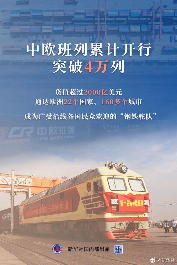 手机配资软件 波兰关闭与白俄罗斯公路和铁路通道中欧班列中断上万集装箱滞留